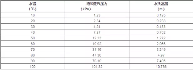 长沙修宇家庭电子产品有限公司